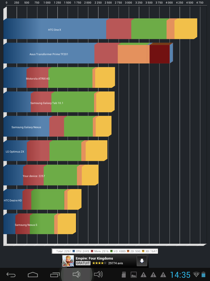 Screenshot 2013-11-24-14-35-15