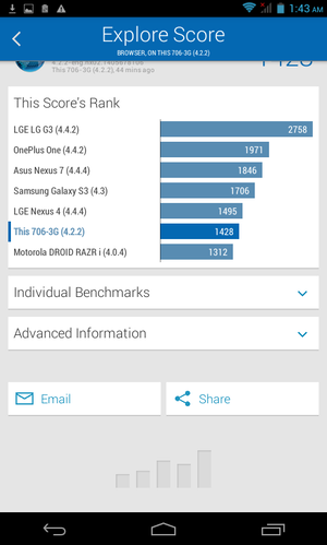 Screenshot 2014-09-06-01-43-05