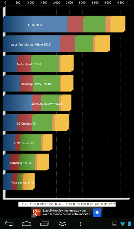 Screenshot 2012-11-02-07-25-12