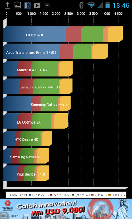Screenshot 2012-12-07-18-46-32