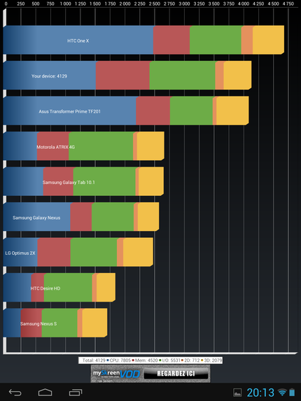 Screenshot 2013-01-23-20-14-01