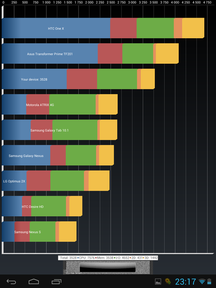 Screenshot 2013-01-23-23-17-34