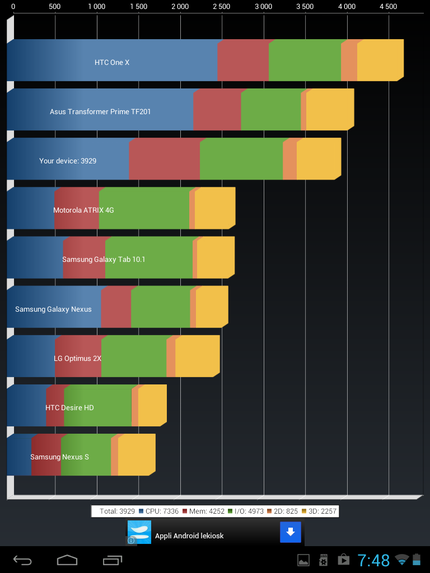 Screenshot 2013-03-10-07-48-28