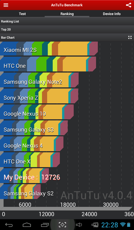 Screenshot 2013-10-30-22-28-48