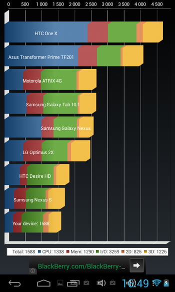 Screenshot 2013-11-04-16-49-08