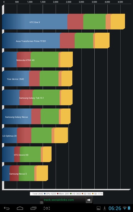 Screenshot 2013-12-28-06-26-46