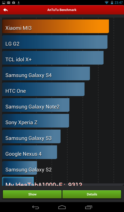 Screenshot 2014-01-25-23-47-06