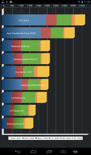 Screenshot 2014-03-29-17-09-09