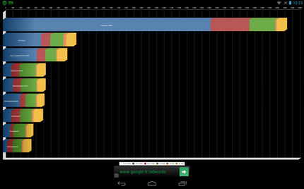 Screenshot 2014-07-08-12-23-18