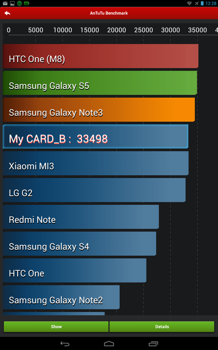 Screenshot 2014-07-08-12-28-49