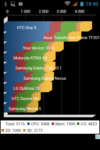 Screenshot 2014-07-08-18-40-32