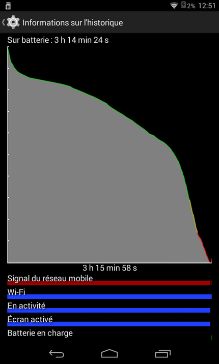 Screenshot 2014-08-15-12-51-48
