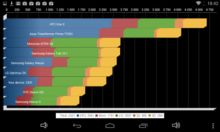 Screenshot 2015-02-25-18-42-16
