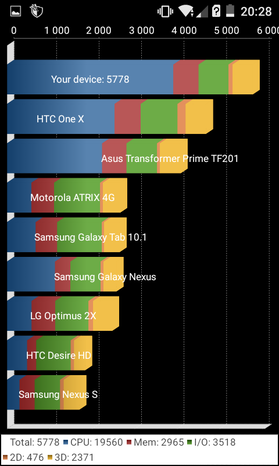Screenshot 2015-12-02-20-28-26