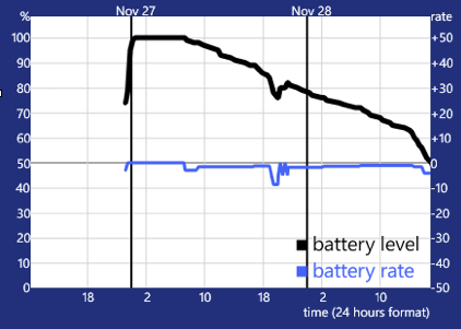 capture-decran-2014-11-30-a