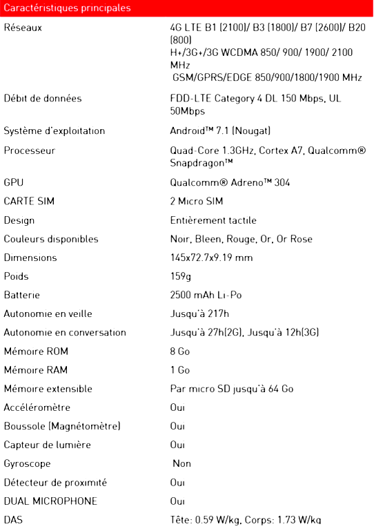 aCaptsdgsdgure d&#39;ecran 2017-07-16 a 20.40.04