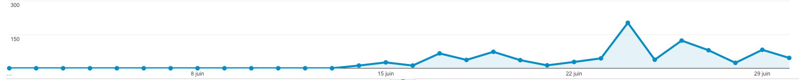 apex-2015-06-30 a 21.08.21