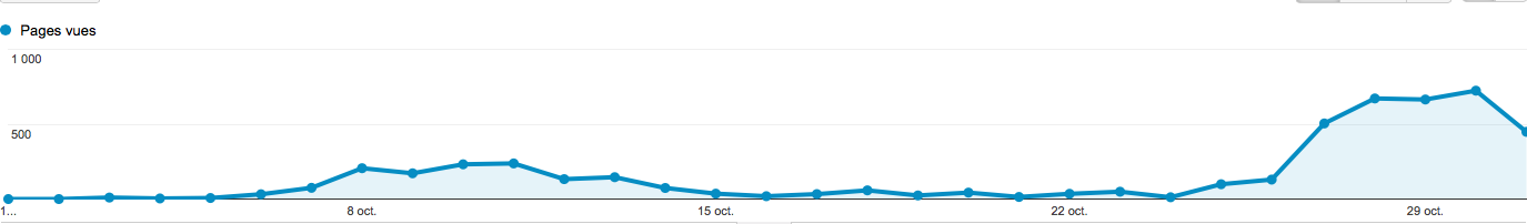 capture-decran-2014-10-31-a-2