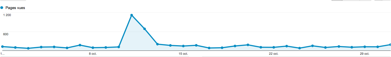 capture-decran-2014-10-31-a