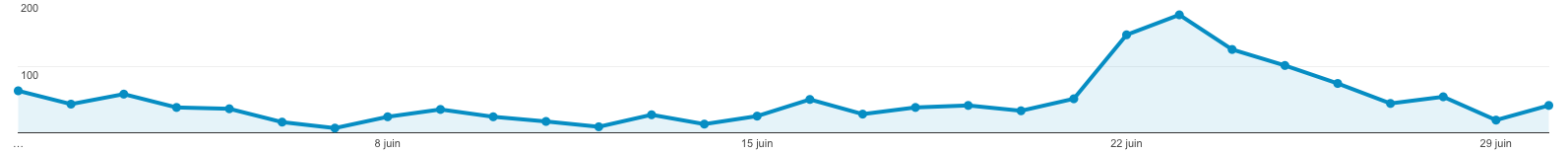 L-ite-402-2015-06-30 a 21.00.34